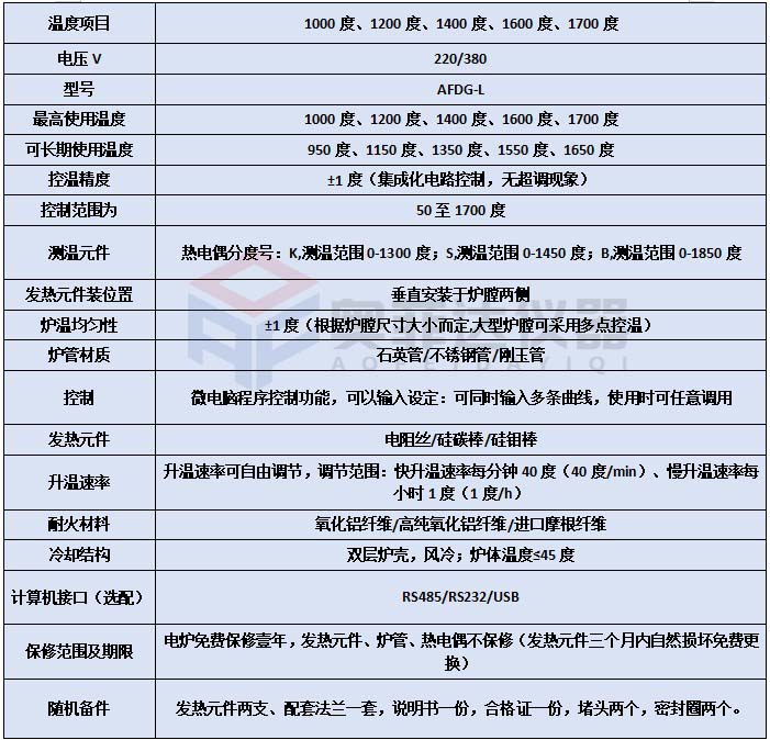 學(xué)校企業(yè)科研實(shí)驗(yàn)室真空燒結(jié)立式管式爐