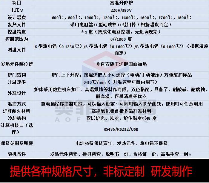 高溫升降臺車爐硅鉬棒加熱 1600度